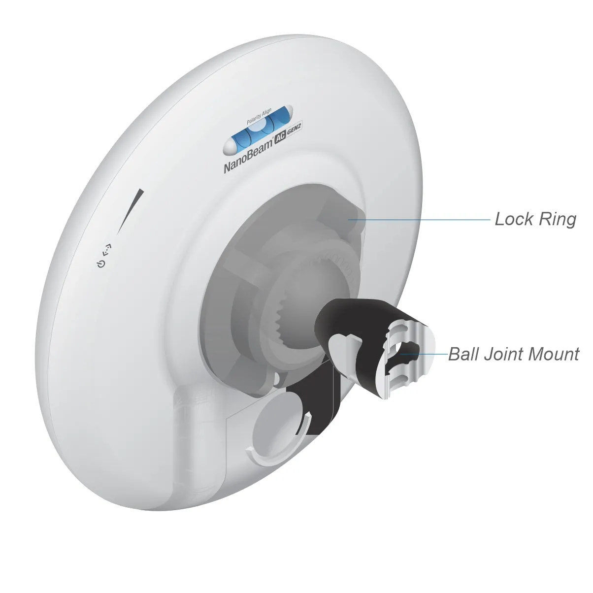 airMAX® ac CPE with Dedicated Management Radio