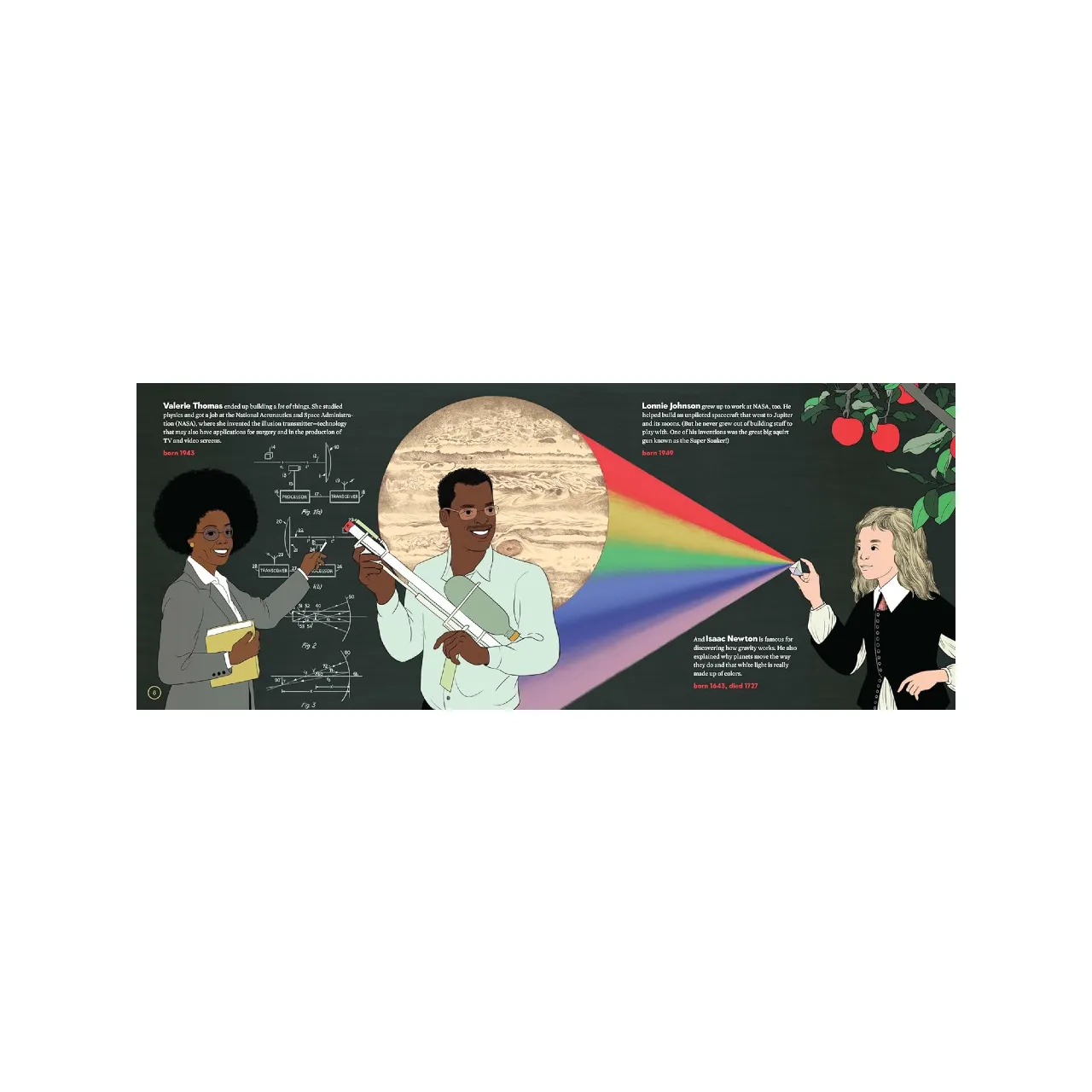The Next Scientist Book